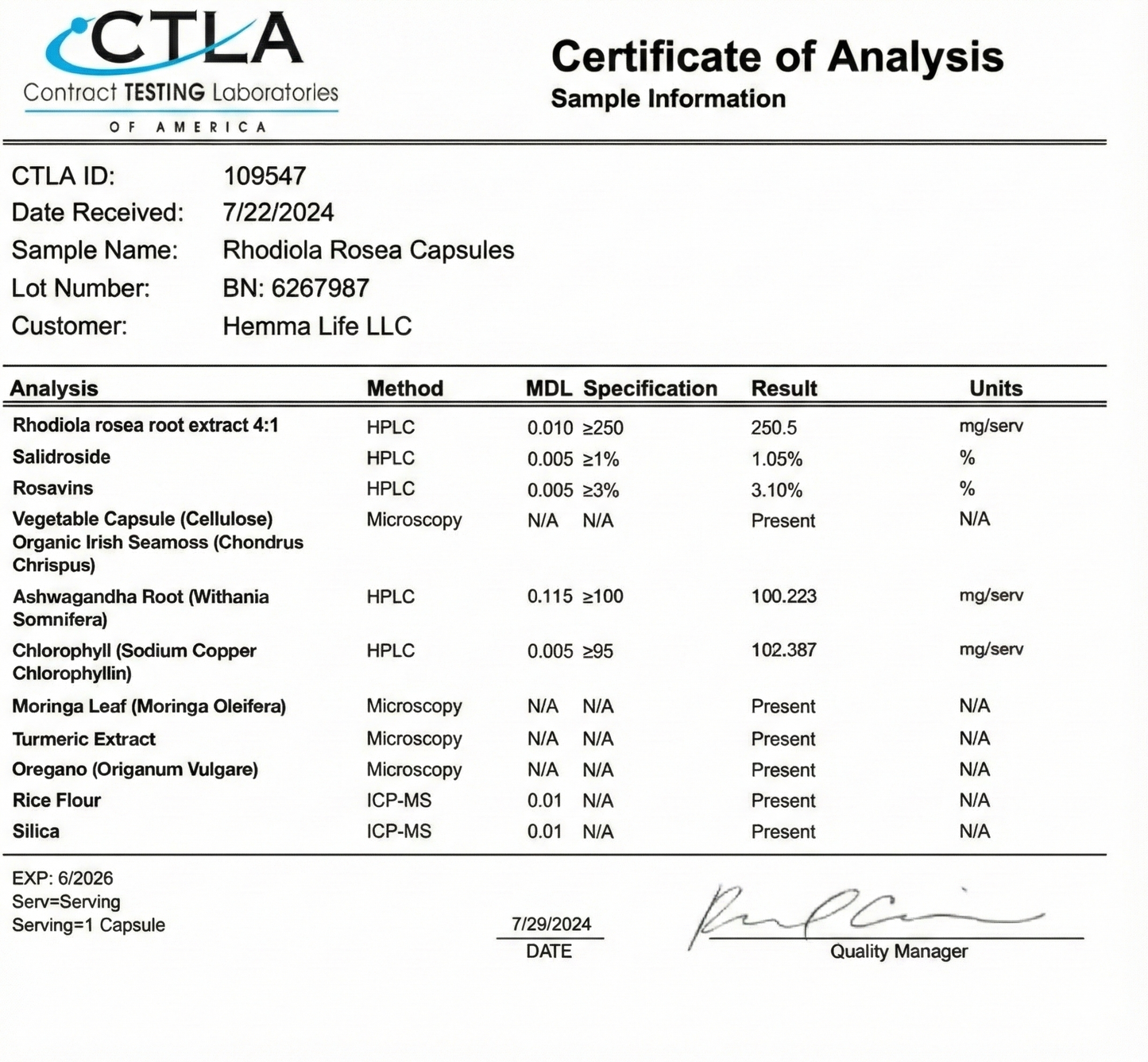 100% PURE RHODIOLA ROSEA
