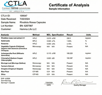 100% PURE RHODIOLA ROSEA