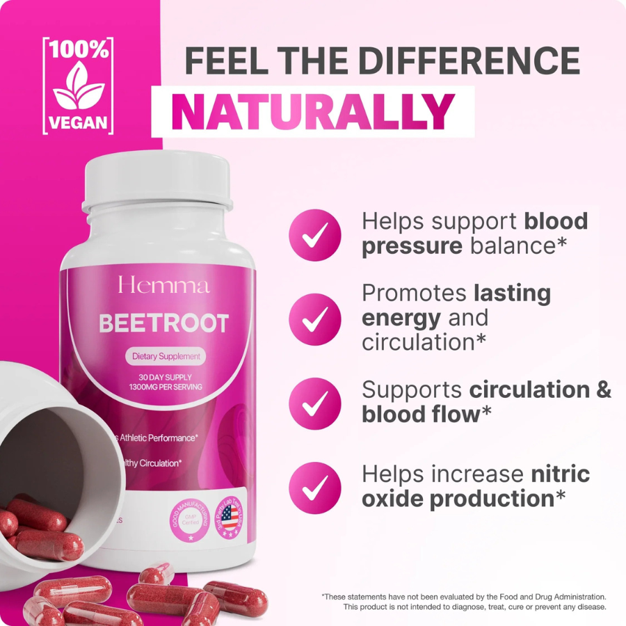Beetroot Capsules To Support Circulation And Vitality