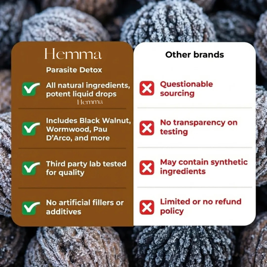 Black Walnut & Wormwood Liquid Tincture for Digestive Support